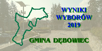 Wyniki wczorajszych wyborów