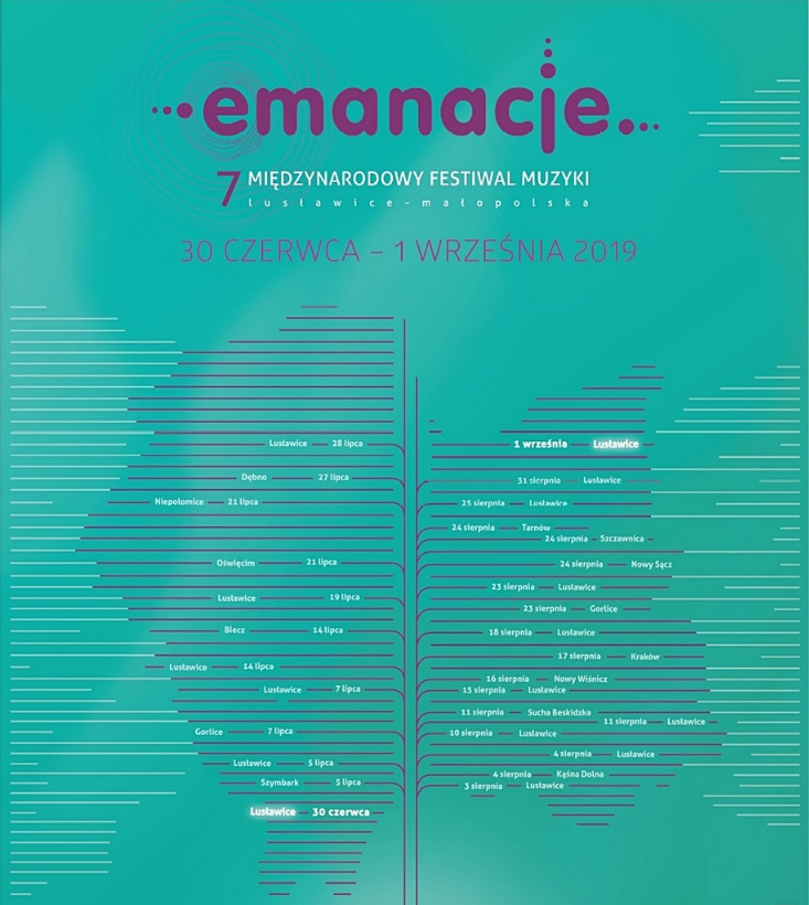 EMANACJE - MAGDALENA BOJANOWICZ, RADOSŁAW KUREK